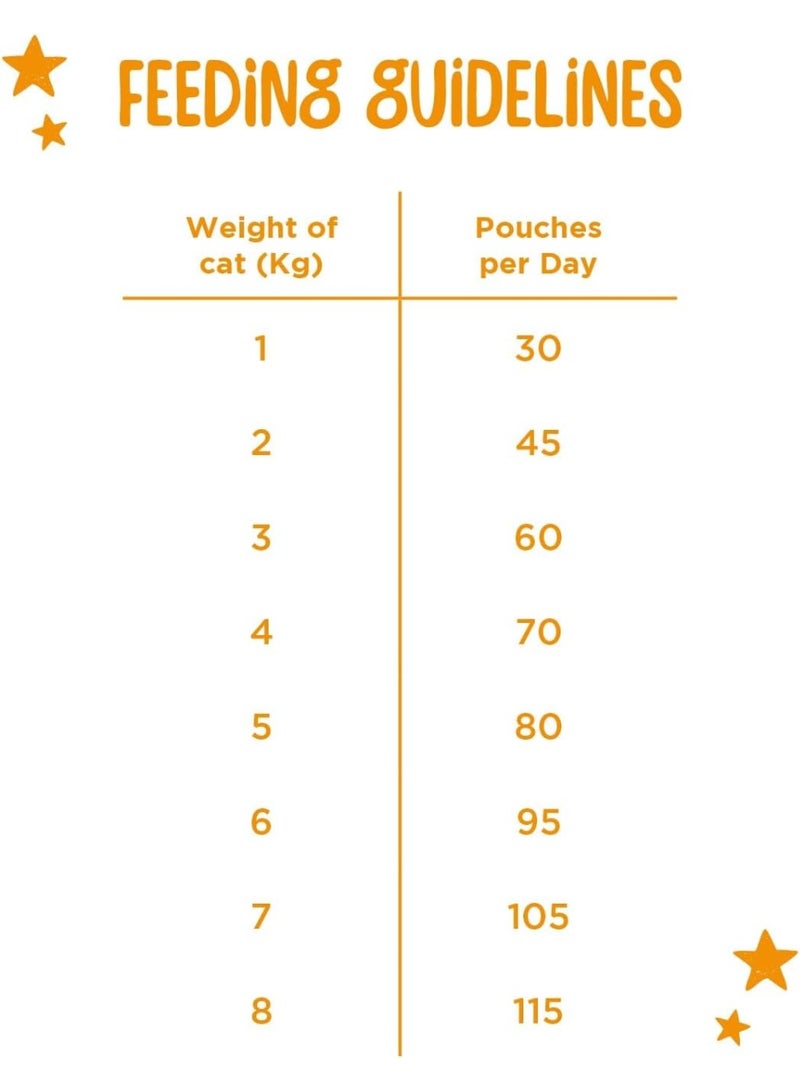 ويبوكس طعام القطط الجاف كات ستارز بنكهة الدجاج مع ألياف لب البنجر للمساعدة في تقليل كرات الشعر، مناسب للقطط من عمر سنة إلى 7 سنوات، 900 غرام - Image 2